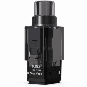 GEROBAK&ORCA VAPE SAN DYNASTY NANO REPLACEMENT POD(3PCS)
